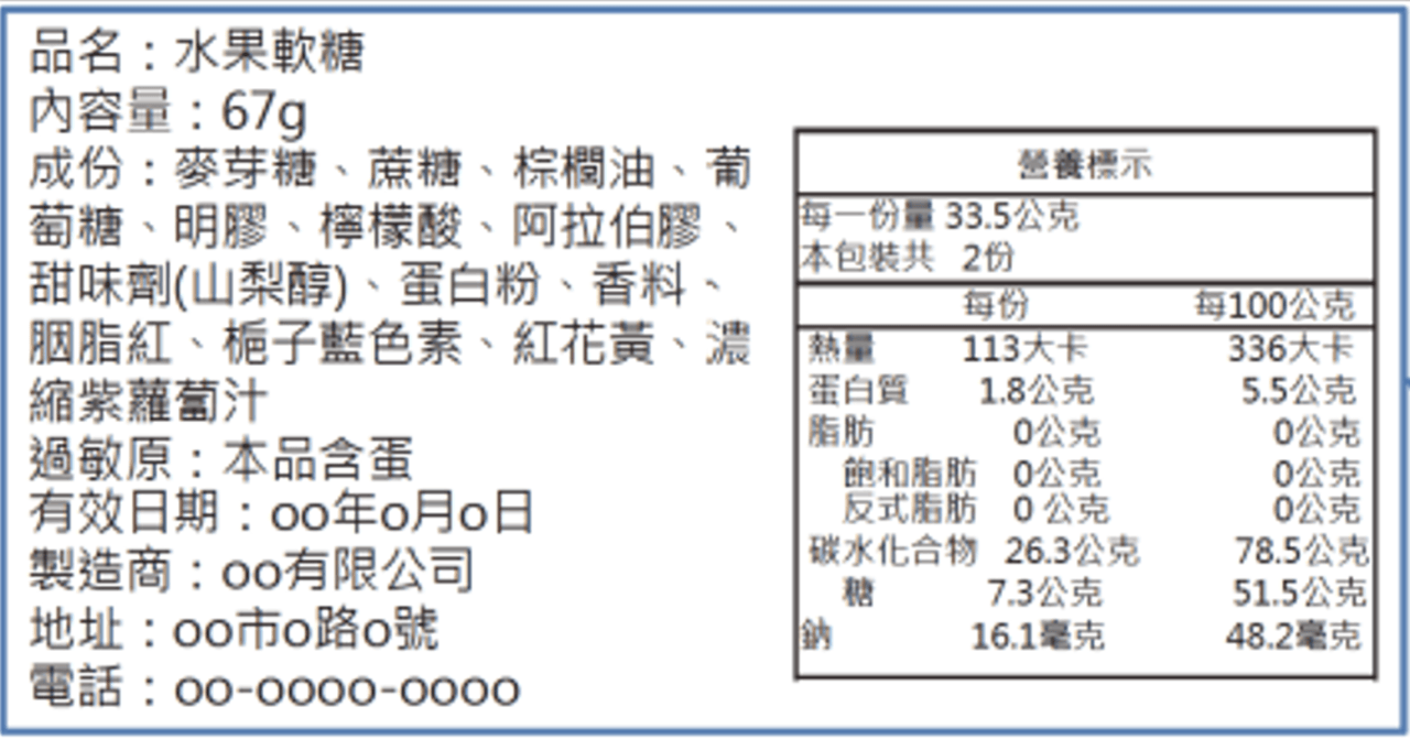 食品標籤